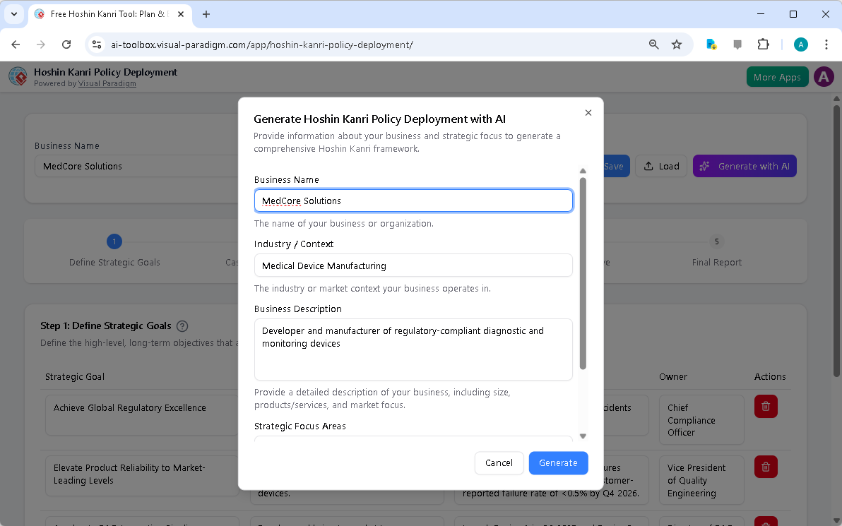 Creating a Strategic Roadmap for MedCore Solutions with AI